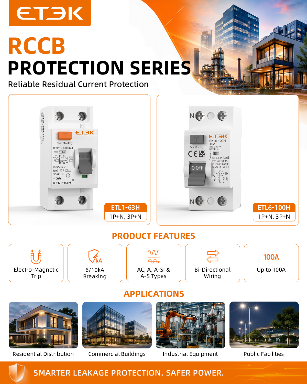 OEM RCCB Selection Guide for Reliable Electrical Protection